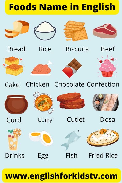 Foods Name in English with picture Foods Names for Kids Different foods in English Food Name in English and bangla Food Names In English, English Bread, Fried Rice With Egg, Different Foods, Kids English, Food Names, English Food, Learn English Vocabulary, Fried Fish