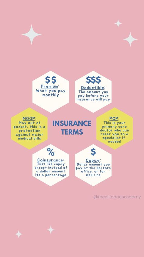 Life Insurance Agent Marketing Ideas, Life Insurance Marketing Ideas, Health Insurance Agent, Life Insurance Marketing, Insurance License, Life And Health Insurance, Life Insurance Agent, Out Of Pocket, Insurance Marketing