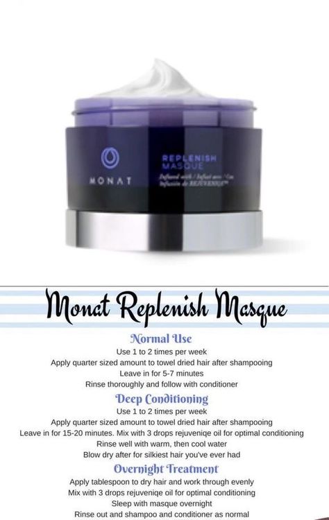 Replenish Masque Monat, Monat Replenish Masque, Monat Hair Products, Monat Haircare, Monat Products, Hair Content, Thermal Heat, Hair Masque, Monat Hair