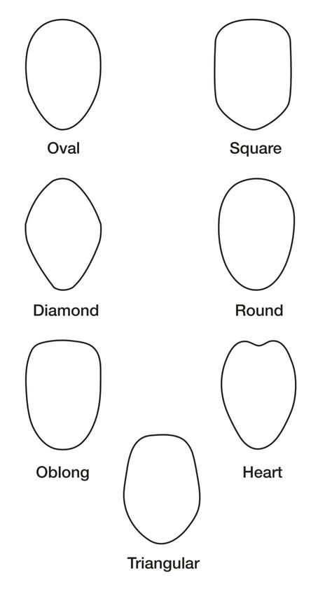 Drawing Head Shapes Female, Face Shapes Art Reference, Head Shape Reference Female, Face Shape Practice, Face Shape Anatomy, How To Draw Square Face, Masculine Face Shape Drawing, Drawing Faces Shapes, Face Shapes Guide Drawing