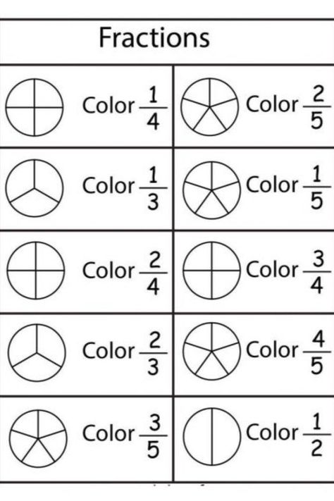 Are you looking for free 3rd Grade Fraction Worksheets for free? We are providing free 3rd Grade Fraction Worksheets for free to support parenting in this pand Math Shapesmic! #3rdGradeFractionWorksheets #FractionWorksheets3rdGrade #3rdGradeWorksheets #Fraction #3rdGrade #Worksheets #WorksheetSchools Fraction 3rd Grade, 3rd Grade Classroom Worksheets, 2nd Grade Fractions Worksheets, Morning Work For 3rd Grade, Fractions For 3rd Grade, Printable Math Worksheets 3rd Grade, Worksheet Grade 3 Math, Homework 3rd Grade, 2nd Grade Math Standards