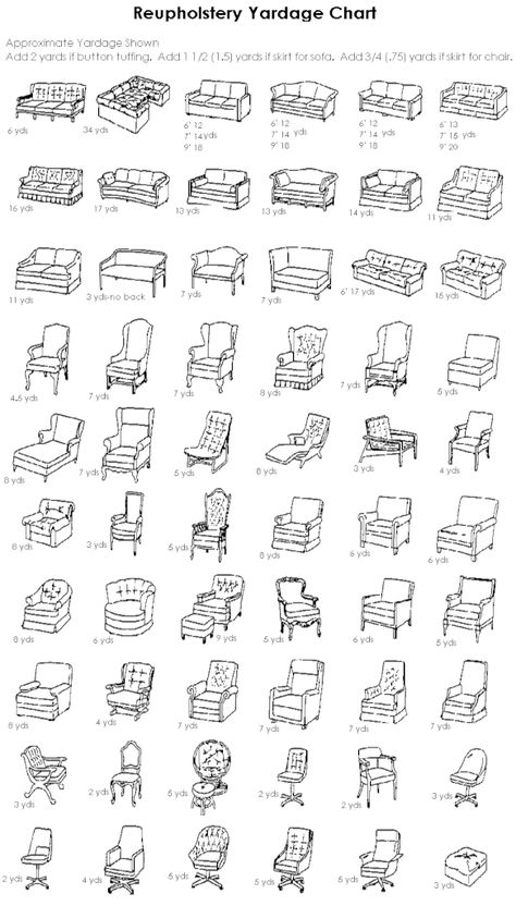 Upholstery Fabric Calculator Pelan Rumah Kecil, Detail Arsitektur, Pelan Rumah, Furniture Design Sketches, Architecture Drawing Plan, Interior Design Drawings, Reupholster Furniture, Interior Design Sketches, Interior Design Resources