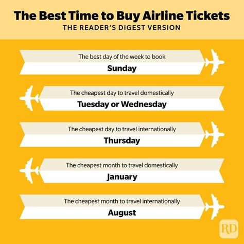 Buying Plane Tickets, Best Time To Buy, Travel Life Hacks, Cheap Airfare, Best Airlines, Book Cheap Flights, Travel Inspiration Destinations, Cheap Flight Tickets, Travel Trends