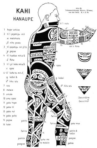 tatouage polynésien Maori Tattoos, Marquesan Tattoo, Tattoos Arm Mann, Cross Shoulder Tattoos, Tiki Tattoo, Borneo Tattoo, Tattoo Schrift, Cross Tattoo For Men, Maori Tattoo Designs