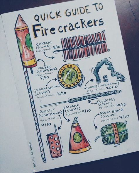 Diwali Crackers Drawing, Diwali Journal Ideas, Diwali Sketch Drawing, Happy Teachers Day Card, Diwali Crackers, Diwali Drawing, Wallpaper Drawing, Handmade Poster, Teachers Day Card