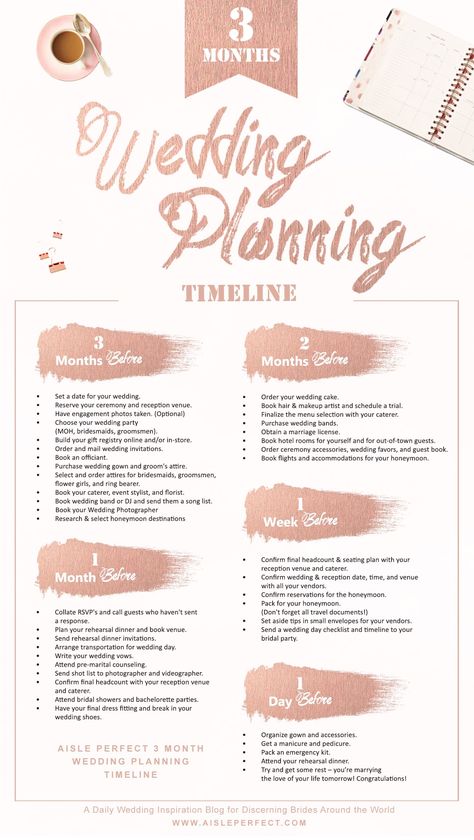 3 Month Wedding Planning Timeline - Perfete Organisation, 3 Month Wedding Planning, Wedding In 3 Months, Wedding Planning Checklist Detailed, Wedding Planning Checklist Timeline, Wedding Planning Quotes, Wedding Planning Checklist Printable, Wedding Checklist Timeline, Wedding Layout