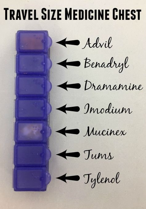 Pill cases are not just for prescription medication! I’ve been carrying a pill box around in my purse for years filled with ibuprofen, acetaminophen and the likes, and it has come in handy so many times, not only for me, but those around me who aren’t fee Packing Outfits, Travel Pill Organizer, Medicine Chest, In My Purse, A Pill, Healthy Travel, Feeling Well, My Purse, Pill Organizer