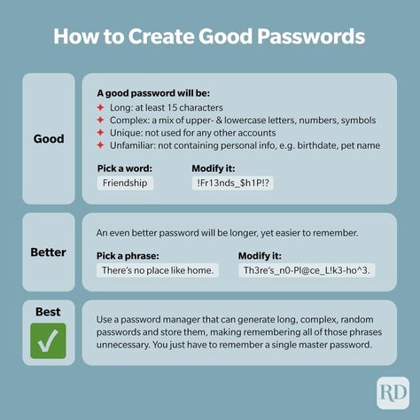 Good Passwords, Iphone Info, Password Security, Password Manager, Computer Security, Security Tips, Upper And Lowercase Letters, Identity Theft, Lowercase A