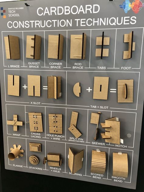 Cardboard Construction, Stem Classroom, Construction Techniques, Cardboard Sculpture, Cardboard Art, Cardboard Furniture, Diy Cardboard, Cardboard Crafts, Paper Sculpture