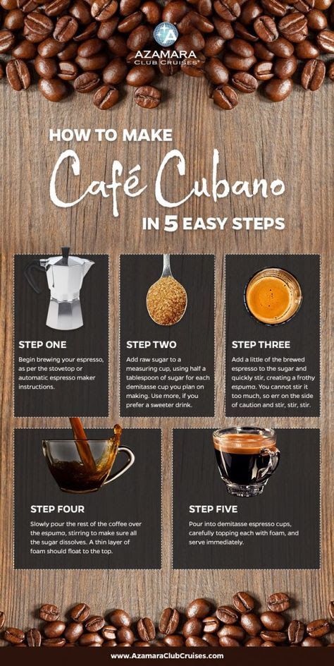 Feeling a little Miami vibe today! #CoffeeAndLipstick #GoddessOfCaffeine #Caffein8r #Miami #CubanCoffee Café Cubano, Cuban Coffee, Best Espresso Machine, Raw Sugar, Cuban Recipes, Sweet Drinks, Hamilton Beach, Espresso Maker, Measuring Cup