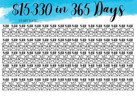 Excited to share this item from my #etsy shop: 15K in 365 Days #blue #savingchallenge #15kin100days #10kin100days Nature, Saving Money Weekly, Financial Budget Planner, Saving Money Chart, Money Chart, Money Planner, Money Saving Methods, Save For House, Money Saving Techniques