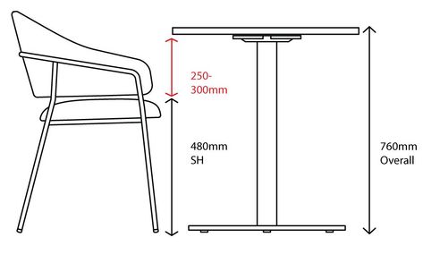 Wardrobe dimensions