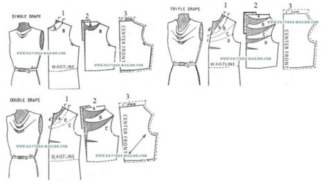 cowl neck alteration Pattern Hacking, Cowl Neck Dress Pattern, Cowl Back Dress, Mens Shirt Pattern, Cowl Neck Shirt, Pattern Hack, Cowl Dress, Dress Making Patterns, Cowl Neck Dress