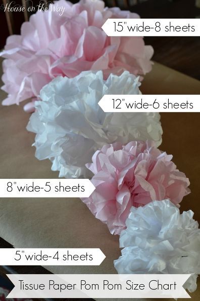 how to make tissue paper pom poms in different sizes, crafts, Size chart for four different size Pom Poms Paper Pom Pom, Tissue Pom Poms, Tissue Paper Pom Poms, Paper Pom Poms, Diy Event, Tissue Paper Flowers, Baby Diy, Girl Decor, E Card