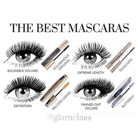 Best Mascaras, Maskcara Makeup, Makeup Help, Smink Inspiration, Mascara Tips, Beauty Tips For Face, Best Mascara, Mascara Lashes, Which One Are You