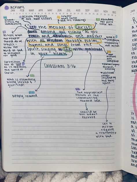 Colossians 1:15-20, Colossians Bible Study, Colossians 3:12, Colossians Bible Journaling, Book Of Colossians, Verse Study, Colossians 3 16, Colossians 3 13, Handwriting Ideas