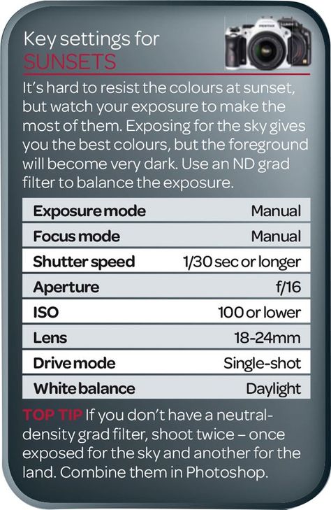 Los mejores ajustes de la cámara para puestas de sol ( Sunset Camera Settings, Best Camera Settings, Photography Cheat Sheet, Composition Photo, Photography Settings, Nikon D3300, Photography Cheat Sheets, Camera World, Photography Help