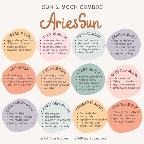 I'm attempting to do all of these sun/moon combinations but don't be surprised if my Aries ascendant and Aquarius moon kick in and force me… Aries Ascendant, Taurus Rising, Taurus Energy, Libra Sun, Aquarius Moon, Pisces And Scorpio, Taurus Moon, Pisces Moon, Virgo Moon