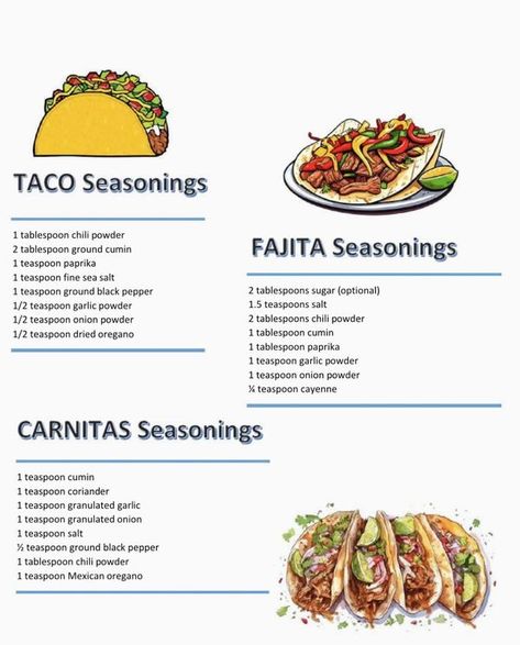 Meal Planning Menus, Mexican Seasoning, Spice Blends Recipes, Homemade Mexican, Spice Mix Recipes, Homemade Spice Blends, Culinary Techniques, Food Infographic, Taco Party