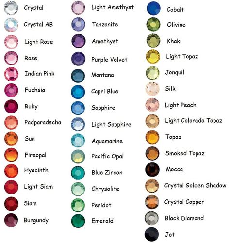 Gem Chart Gem Names Gemstone, List Of Gemstones, Names Of Gems, Gem Chart, Crystal Chart, Eye Color Chart, Gemstones Chart, Magical Crystal, هاكونا ماتاتا