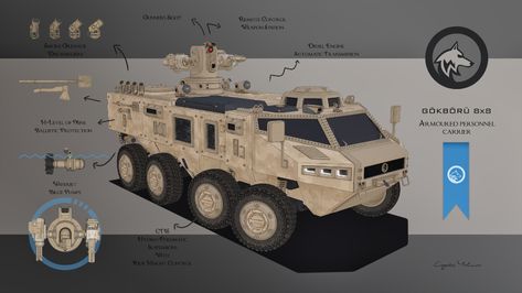 ArtStation - Gökbörü 8X8 - Concept Board / Armoured Personnel Carrier, Cagdas Yalman Hellboy Wallpaper, Armored Personnel Carrier, Military Car, Feng Zhu, Military Robot, Aerospace Design, Luxury Motorhomes, Amphibious Vehicle, Armoured Personnel Carrier