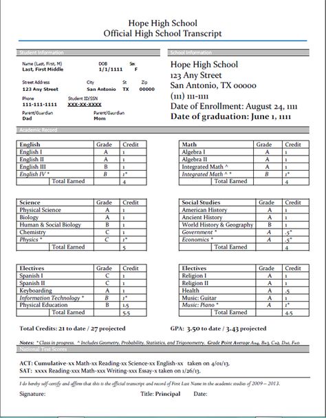 Subject Transcript Instead of Yearly Transcript - High School -- editable template Homeschool Transcripts, High School Plan, High School Subjects, High School Transcript, High School Days, Homeschool Inspiration, School Plan, High School Diploma, Homeschool High School