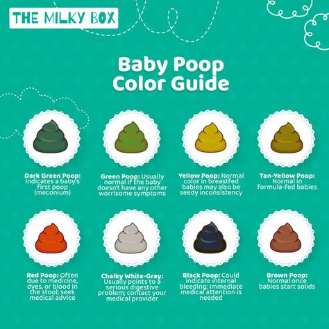 🌈💩 Decode the Rainbow: Your 🍧Ultimate 𝐁𝐚𝐛𝐲 𝐏𝐨𝐨𝐩 𝐂𝐨𝐥𝐨𝐫𝐬 𝐆𝐮𝐢𝐝𝐞! 🍤Understanding Every Hue for a Healthy, Happy Baby. 👶🍼👶You'll find everything you need on our website📲  #breastfeedingmom #baby #parenting #breastmilk #BabyFood #WeaningBaby #parentingtips #HealthAwareness #Health #BabyFormula #maternity #motherhood #NourishWithLove #EuropeanQuality #organicbabyformula #gratefulheart #viral #BabyFormulaChallenge #ViralBabyFormula #TrendingBabyFormula #BabyFormulaMagic Baby Poop Guide, Newborn Formula, Baby Poop, Goat Milk Formula, Formula Fed Babies, Organic Baby Formula, Baby Weaning, Breastfed Baby, Baby Colors