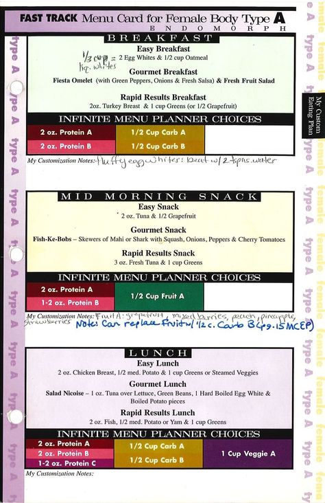 Six Week Body Makeover Type A Menu Card Pg. 1 Michael Thurman 6 Week Body Makeover, Michael Thurmond Diet, 6 Week Body Makeover Quiz, 6 Week Body Makeover Recipes, Six Week Body Makeover, Michael Thurmond 6 Week Body Makeover, Belly Pudge, 6 Week Body Makeover, Losing Weight Quotes