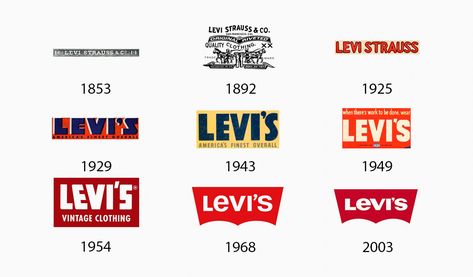 Logo Evolution, Levis Vintage Clothing, Levi Strauss & Co, Levi Strauss, Vintage Levis, Quality Clothing, Evolution, Levi's, Vintage Outfits