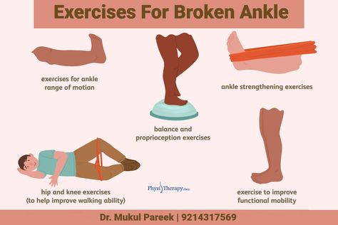 For More Details #Call #Now:- 9214317569 #Visit Website: https://www.revivaphysiotherapyjaipur.com Ankle Fracture Recovery, Sprained Ankle Exercises, Ankle Rehab Exercises, Broken Ankle Recovery, Ankle Recovery, Ankle Strengthening Exercises, Ankle Fracture, Ankle Exercises, Knee Strengthening Exercises