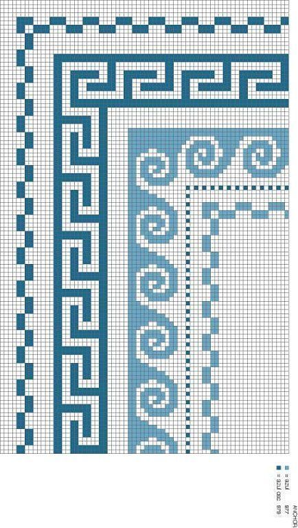 Cross Stitch Boarders, Háčkované Lemy, Cross Stitch Border Pattern, Embroidery Tips, Mosaic Crochet, Pola Kristik, Embroidery Letters, Pola Sulam, Cross Stitch Bookmarks