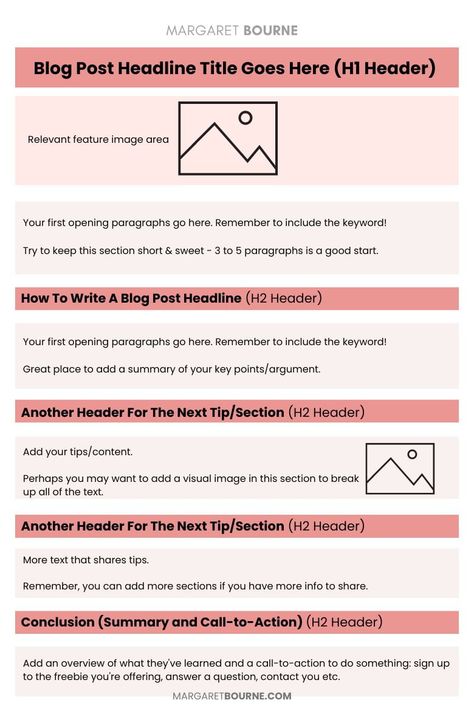 Learn how to write your first blog post with a blog format that will keep your posts looking consistent and professional. Blog Format, Blog Post Template, Blog Post Topics, Blog Writing Tips, Blog Post Titles, Beginner Blogger, The Mistake, First Blog Post, Writing About Yourself