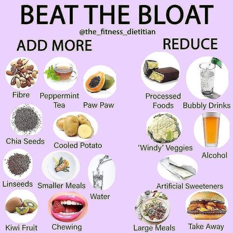 supply food 🍏 on Instagram: “✨🙌🏼 BEAT THE BLOAT 🙌🏼✨ - Bloating occasionally is actually NORMAL!  When you eat a large meal or a meal high in fibre, most of us get a…” Beat The Bloat, Cookies Banane, Candida Cleanse, Fruit Chews, Bloated Stomach, High Fiber Foods, Andrew Christian, Fiber Foods, Small Meals