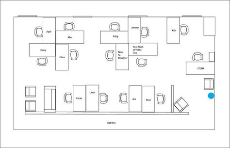 Interactive office layout Public Office Design, Office Arrangement Layout, Office Set Up Ideas Layout, Interactive Office, Small Office Layout, Open Office Layout, Office Layout Plan, Office Layouts, Office Space Planning