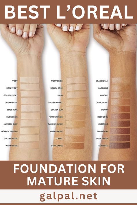 Best L’Oreal Foundation For Mature Skin. When it comes to mature skin and addressing dry patches, a foundation containing hyaluronic acid, aloe vera, or vitamins B and C can work wonders. So, a good foundation choice for mature skin is L’Oréal Paris True Match Foundation. #MatureSkinBeauty #LOrealFoundation #AntiAgingMakeup #YouthfulGlow #FoundationForWrinkles Loreal Infallible Foundation Color Match, L'oreal True Match Foundation Shades, Best Light Coverage Foundation Drugstore, L’oréal Serum Foundation, Loreal Age Perfect Foundation, L’oréal Foundation, Loreal True Match Foundation Swatches, L’oréal Infallible Foundation, Loreal Foundation Shades