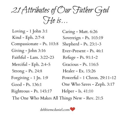 21 Attributes of Our Father God: To Remind Us that We Are Loved by Debbie McDaniel - Faith Scripture Writing Plans, Attributes Of God, Writing Plan, Bible Study Help, Bible Journal Notes, Abba Father, Father God, Christian Bible Study, Christian Messages