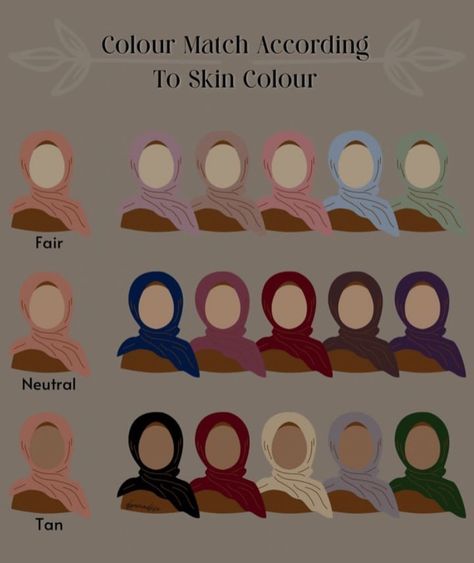 Hijab Colors For Dark Skin Tones, Dress Color For Tan Skin, Hijab Color Palette, Tan Hijab Outfit, Hijab Matching Colours, Hijab Colours For Dark Skin, Neutral Undertones Color Palette, Hijab Colour For Tan Skin, Tan Skin Color Palette Clothes