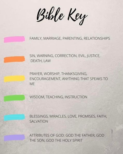 Bible Key, Bible Color Coding, Bible Highlighting, Texts Funny, Bible Study Worksheet, Bible Guide, Text Funny, Praise Jesus, Learn The Bible