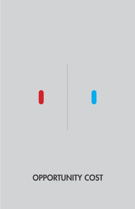 Simple economic lesson. Which will you pick?  The RED or BLUE #Pill Opportunity Cost Economics, Economics Art, Economics Humor, Red Or Blue Pill, Economics Poster, Work Development, Teaching Economics, Economics Project, Economics Lessons