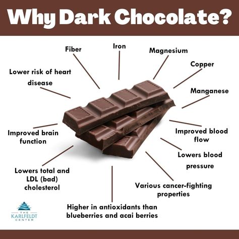 Dark Chocolate Benefits, Health Herbs, Chocolate Benefits, Healthy Facts, Food Health Benefits, Health And Fitness Articles, Naturopathy, Health Knowledge, Holistic Medicine