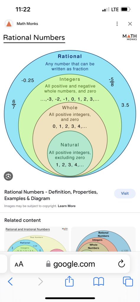 Irrational Numbers, Teaching Organization, Natural Number, Math Charts, Rational Numbers, Real Numbers, Positive And Negative, Writing, Quick Saves