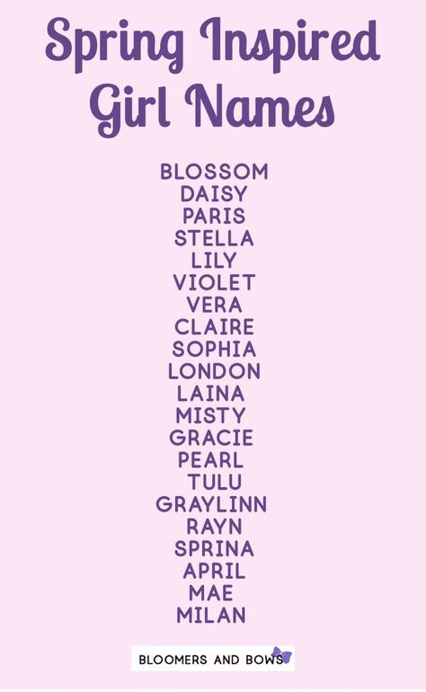 Spring inspired girl names Winter Begins, Sweet Baby Names, Girls Names, Best Character Names, Cool Baby Names, Barbie Inspired, Baby Name List