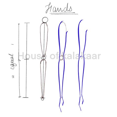 How To Draw Like A Fashion Designer, Fashion Illustration Hands, How To Draw Model Figures, How To Draw Croquis, Hand Illustration Drawing, How To Draw A Model, How To Draw Arms And Hands, How To Draw Fashion Figures, Hand Model Drawing