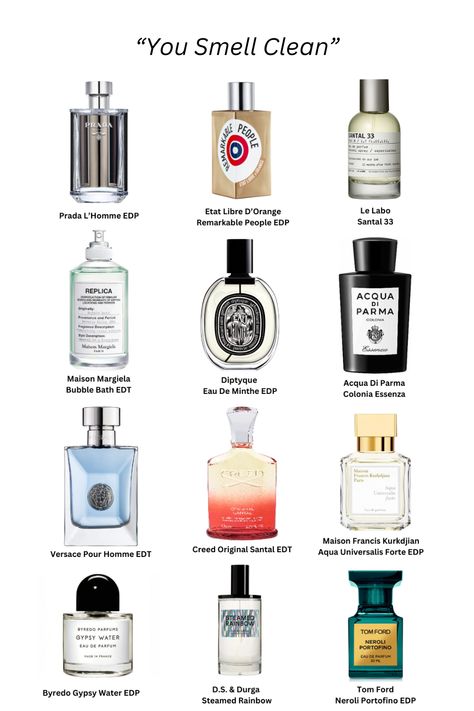 Whether you’re drawn to fragrances that evoke the feeling of stepping out of the ocean, drying off in a sea breeze, or wearing a freshly pressed shirt, the right clean scent brings a sense of clarity and simplicity. In this article, we’ll explore how to identify that ideal fragrance, combining notes of citrus, aquatic elements, and soft musk, to create an aroma that embodies effortless cleanliness. You Smell Clean, Fresh Laundry, Clean Scents, Smell Fresh, Sea Breeze, Stepping Out, A Sea, Smell Good, Care Routine