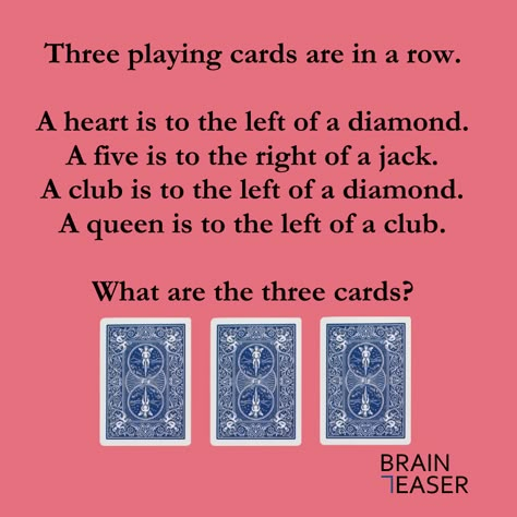 Can you figure out what these three cards are with just these clues? #braineaser #brainteaser #brainteasers #puzzle #puzzles #logic #riddle #riddles #braingame #braingames #quiz #challenge Rubus Puzzles With Answers, Dnd Riddles And Puzzles, Dnd Puzzles And Riddles, Logic Puzzles Brain Teasers, Math Logic Puzzles, Logic Problems, Discrete Mathematics, Math Enrichment, Logic Puzzle