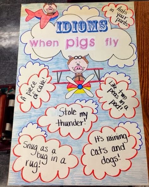 Idioms Anchor Chart, Language Anchor Charts, Figurative Language Anchor Chart, Ela Anchor Charts, Classroom Anchor Charts, 4th Grade Ela, Reading Anchor Charts, 4th Grade Classroom, 4th Grade Reading