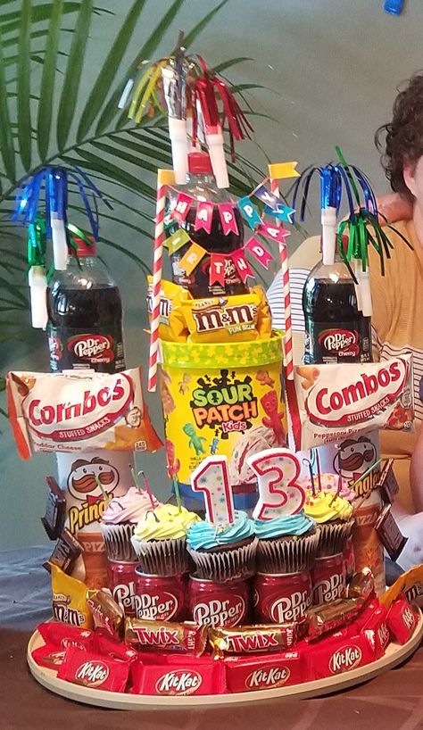 13ty Birthday Ideas, 13rh Birthday Ideas, 13teen Birthday Ideas, 13 Gifts For 13th Birthday Boy, 13th Birthday Themes For Girls Ideas, 13 Days To 13 Birthday, 13th Birthday Room Surprise, 12th Birthday Boy Ideas, 12 Birthday Ideas Boy