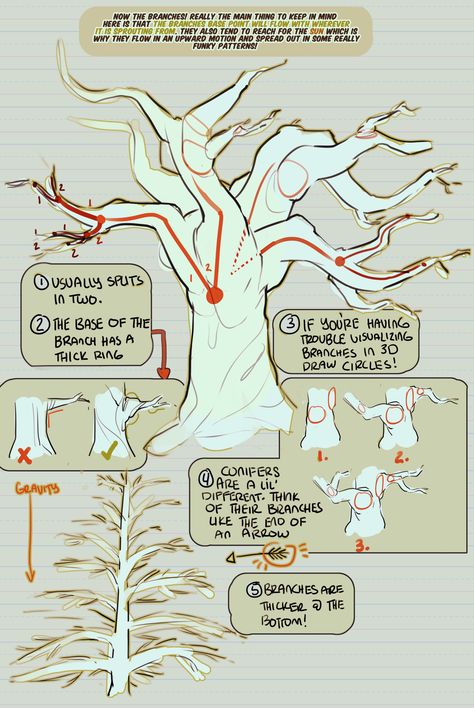 Drawing Trees, Comic Tutorial, Background Drawing, Nature Drawing, Plant Drawing, Tree Drawing, Environment Concept Art, Art Tutorials Drawing, Digital Art Tutorial