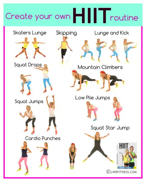 Lucy Wyndham, Cardio Workout Plan, Kids Workout, Metabolic Reset, Short Workout, Hiit Workouts For Beginners, Workout Hiit, Beginner Workouts, Hiit Workout At Home