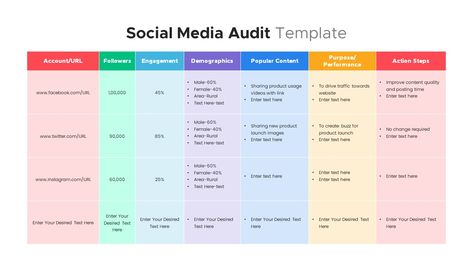 This social media audit template can be used to present social media audit report with your audience. The post Social Media Audit PowerPoint Template appeared first on SlideBazaar. Social Media Audit Template Free, Social Media Strategy Presentation, Social Media Audit Template, Social Media Report Template, Social Media Audit, Social Media Strategy Template, Marketing Audit, Free Social Media Templates, Sales Report